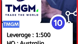 Top UnionPay Forex Brokers In Malaysia - Forex Tigress Review