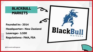 List Of Fasapay Forex Brokers In Malaysia - Forex Brokers