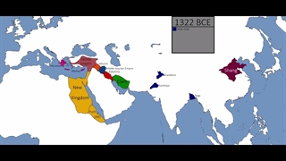 تاریخ سیاسی جهان