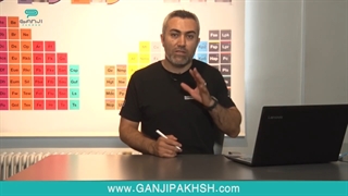 از دید گنجی پخش تبلیغات بهترین راه پیشرفت مراکز دیتیلینگ خودرو هست