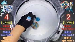 Lui vs Dante لویی دربرابر دانته