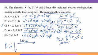 استاد آی مت ایتالیا IMAT - تدریس خصوصی آیمت - کلاس خصوصی و نیمه خصوصی