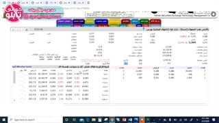 تابلو خوانی مقدماتی - قسمت اول پارت پنجم