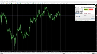 آموزش مارتینگل در فارکس