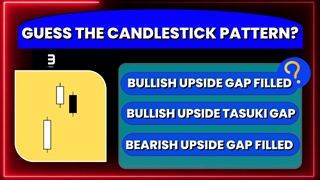 Guess The Candlestick Pattern By Image - Level 2