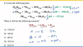 آی مت | روش نوین در آموزش مفاهیم شیمی آیمت به شیوه تحلیلی | IMAT ایتالیا