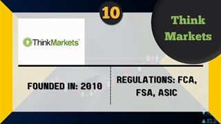 Forex Brokers From Malaysia That Accepts Bitcoin