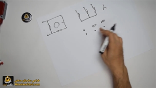 تفاوت الکتروموتور تک فاز و سه فاز