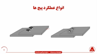 طراحی اتصالات پیچی در سازه های فولادی