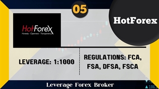 Forex Brokers With Best Leverage In Malaysia