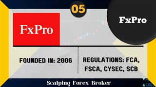 Forex Brokers That Allows Scalping In Malaysia