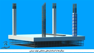 آهن پرایس : انواع میلگرد و موارد مصرف