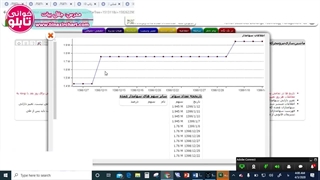 تابلو خوانی قسمت چهارم