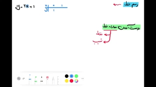 حل کاردرکلاس صفحه 2 ریاضی یازدهم تجربی