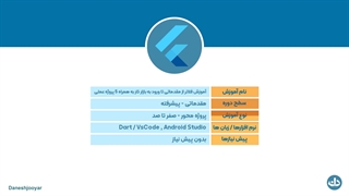 آموزش فلاتر از مقدماتی تا ورود به بازار کار به همراه 5 پروژه عملی
