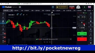 آموزش جامع و فارسی ثبت نام و تریدینگ در پاکت آپشن برای کسب درآمد چندهزاردلاری دائمی هفتگی