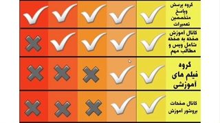 معرفی دوره ای جی بی تی تک برد