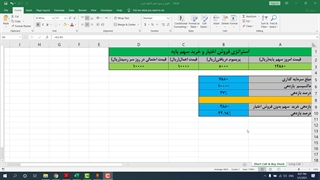 آموزش استراتژی کاوردکال با اختیار معامله