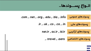 آموزش طراحی سایت در با وردپرس در 90 دقیقه