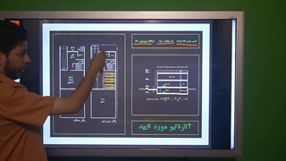 آلترناتیو قبولی و مردودی آزمون طراحی معماری تیر 1401(قسمت سوم)(مهندس انسانیت)