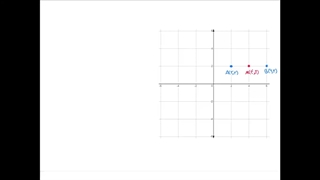 حل فعالیت صفحه 6 ریاضی یازدهم تجربی