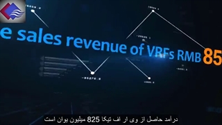 سرگذشت برند تیکا از سال 1991 تا به امروز