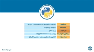 آموزش معاملات الگوریتمی با پایتون در بازارهای مالی