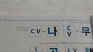اموزش الفبای کره ای جلسه اول