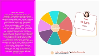 FOREVER1 lyrics + line distribution _ GIRLS GENERATION [با زیرنویس فارسی]