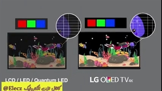 تفاوت نمایشگرهای تلویزیون LED و OLED