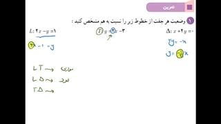حل تمرین 1 صفحه 9 ریاضی یازدهم تجربی