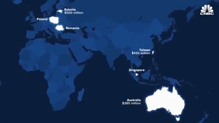 تسلیحات جدید در جنگ اوکراین