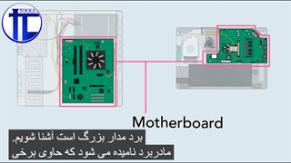نگاهی به درون رایانه