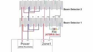 بیم دتکتور اعلام حریق | اتصال در چند زون | مشاوره آتش نشانی لیدوما