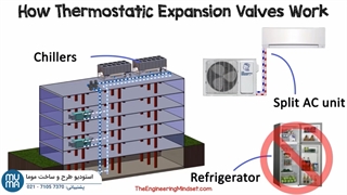 آموزش جامع چیلر
