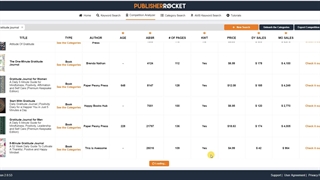 نحوه فروش کتاب در آمازون ( میزان درآمد فروش کتاب در آمازون )