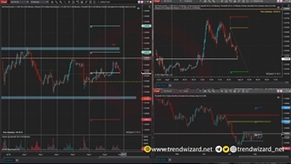 ترید لایو فارکس | ترید لایو جفت ارزها | آموزش فارکس | استراتژی فارکس | ولوم تریدینگ