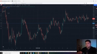 آموزش فیبوناچی در تحلیل تکنیکال | استراتژی معاملاتی فیبوناچی اکستنشن سه نقطه ایی