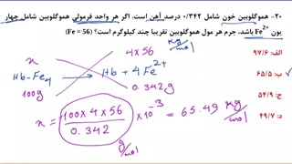 تدریس خصوصی شیمی کنکور | استاد نباتی | مسائل استوکیومتری جرم مولی ترکیبات مجهول