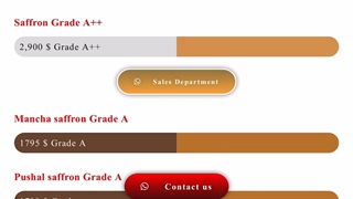 price of saffron in September