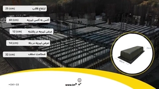 سقف وافل ( پروژه های اجرایی شرکن کهن پیشه )