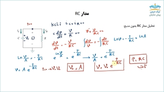 بریده فصل چهارم آموزش مبانی مهندسی برق 1