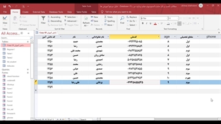 وایلدکاردها در اکسس