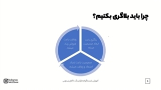 جلسه اول: چرا باید بلاگری شروع کنیم؟