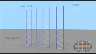 قفسه درایوین (قفسه خودراهرو)