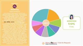 TALK THAT TALK lyrics + line distribution _ TWICE