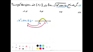 ویدیو 19 دامنه تابع :  دامنه تابع رادیکالی زوج 3