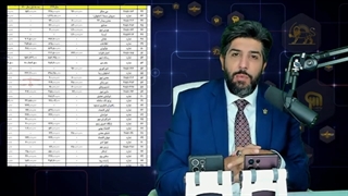 14010606: فساد 90هزار میلیاردی در فولاد مبارکه...!