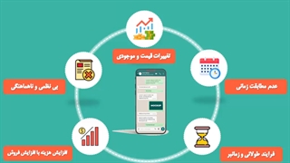 نرم افزار اتوماسیون فروش