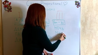 Russian lessons – Lesson 14 –Russian cases – PREPOSITIONAL – Russian lessons – Lesson 14